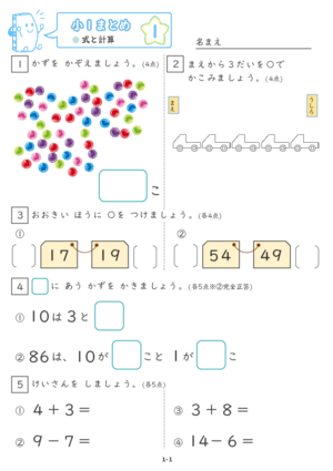 「【すらぷりまとめ】小１式と計算」まとめPDF