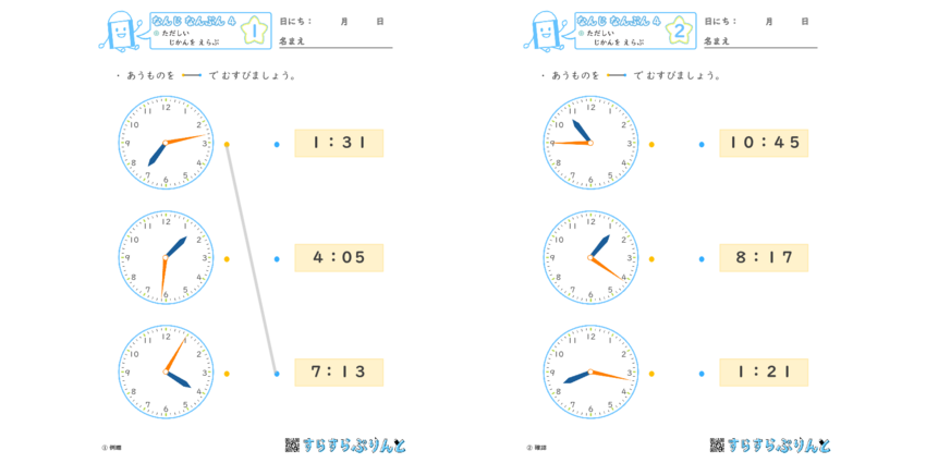 トルコ vat