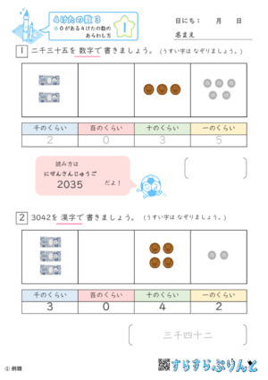 【01】０がある４けたの数のあらわし方【４けたの数３】