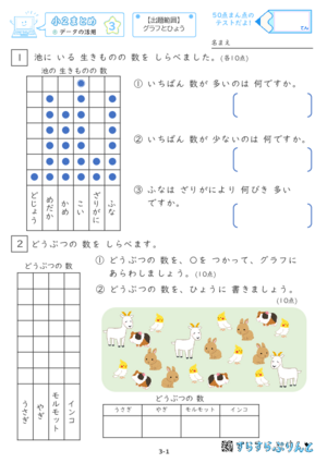 【03】小２データの活用【すらぷりまとめ】