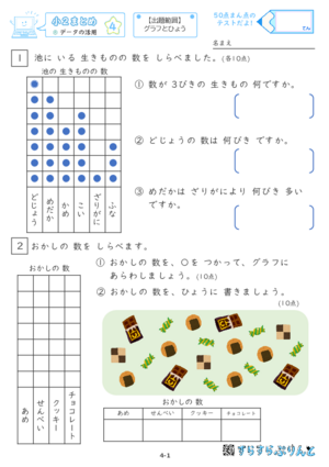 【04】小２データの活用【すらぷりまとめ】