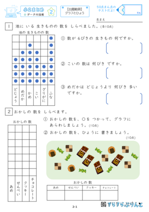 【02】小２データの活用【すらぷりまとめ】