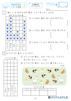 「【すらぷりまとめ】小２データの活用」まとめPDF