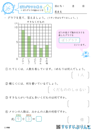 【01】ぼうグラフの読みとり方【ぼうグラフと表２】