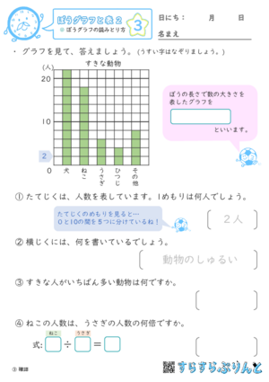 【03】ぼうグラフの読みとり方【ぼうグラフと表２】