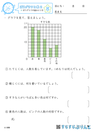【08】ぼうグラフの読みとり方【ぼうグラフと表２】