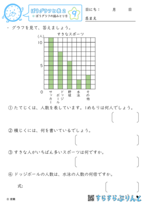 【09】ぼうグラフの読みとり方【ぼうグラフと表２】