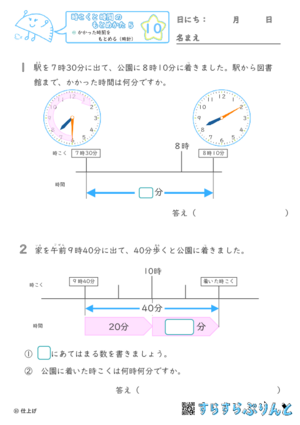 【10】かかった時間をもとめる（時計）【時こくと時間のもとめ方５】