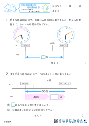 【13】かかった時間をもとめる（時計）【時こくと時間のもとめ方５】