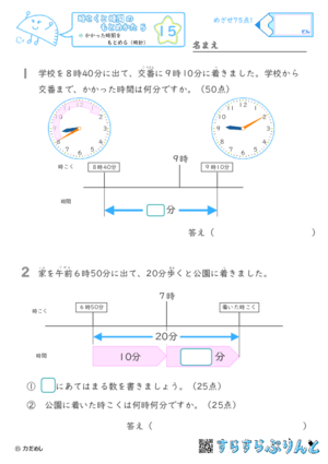 【15】かかった時間をもとめる（時計）【時こくと時間のもとめ方５】