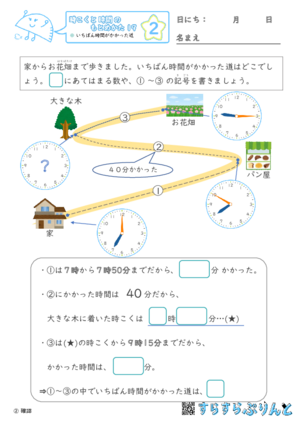 【02】いちばん時間がかかった道【時こくと時間のもとめ方１９】