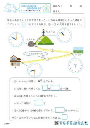 【03】いちばん時間がかかった道【時こくと時間のもとめ方１９】