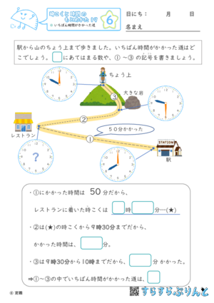 【06】いちばん時間がかかった道【時こくと時間のもとめ方１９】