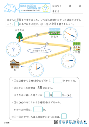 【07】いちばん時間がかかった道【時こくと時間のもとめ方１９】