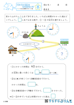 【08】いちばん時間がかかった道【時こくと時間のもとめ方１９】