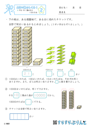 【02】千を10こ集めると１万になる【大きい数のしくみ１】