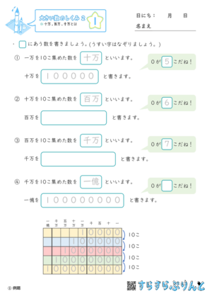 【01】十万,百万,千万とは【大きい数のしくみ２】