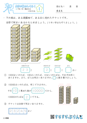 【01】千を10こ集めると１万になる【大きい数のしくみ１】