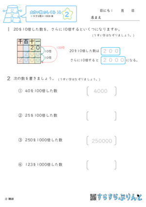 【02】大きな数の1000倍【大きい数のしくみ１４】