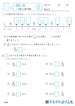 【02】分数と小数の関係【分数１０】