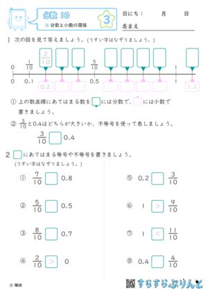 【03】分数と小数の関係【分数１０】