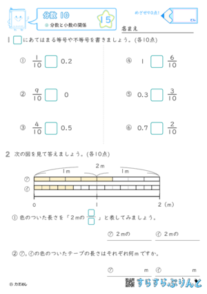 【15】分数と小数の関係【分数１０】