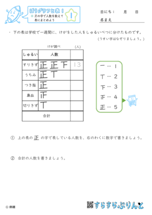 【01】正の字で人数を数えて表にまとめよう【ぼうグラフと表１】