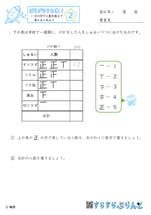 【02】正の字で人数を数えて表にまとめよう【ぼうグラフと表１】