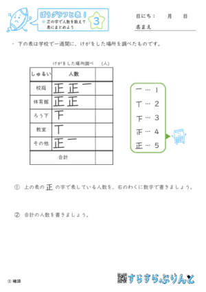 【03】正の字で人数を数えて表にまとめよう【ぼうグラフと表１】