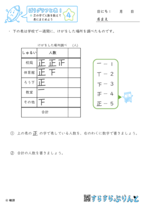 【04】正の字で人数を数えて表にまとめよう【ぼうグラフと表１】