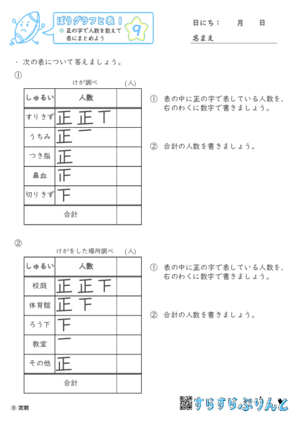 【09】正の字で人数を数えて表にまとめよう【ぼうグラフと表１】