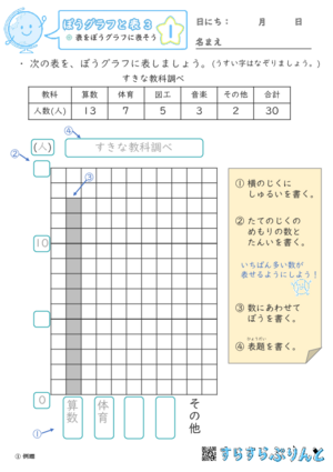 【01】表をぼうグラフに表そう【ぼうグラフと表３】