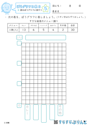 【05】表をぼうグラフに表そう【ぼうグラフと表３】