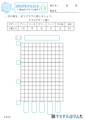 【13】表をぼうグラフに表そう【ぼうグラフと表３】