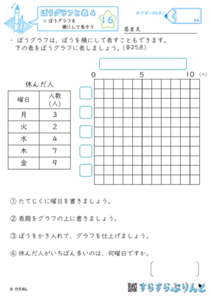 【16】ぼうグラフを横にして表そう【ぼうグラフと表４】