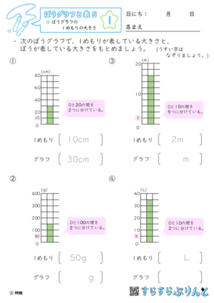 【01】ぼうグラフの１めもりの大きさ【ぼうグラフと表５】