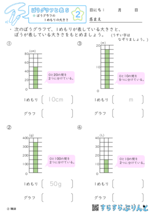 【02】ぼうグラフの１めもりの大きさ【ぼうグラフと表５】