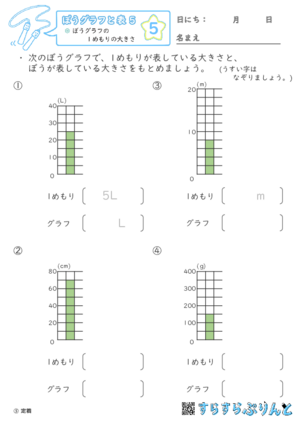 【05】ぼうグラフの１めもりの大きさ【ぼうグラフと表５】