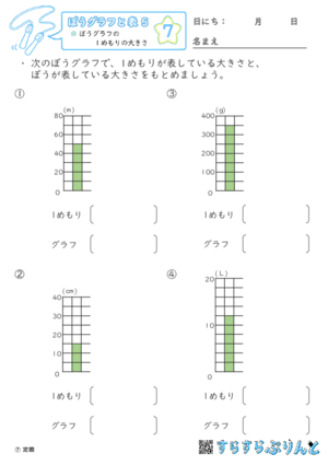 【07】ぼうグラフの１めもりの大きさ【ぼうグラフと表５】