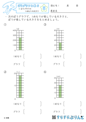 【08】ぼうグラフの１めもりの大きさ【ぼうグラフと表５】