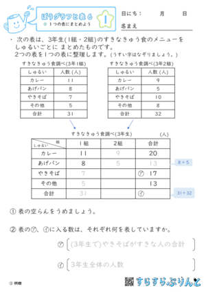 【01】１つの表にまとめよう【ぼうグラフと表６】