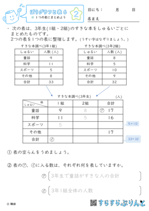 【02】１つの表にまとめよう【ぼうグラフと表６】