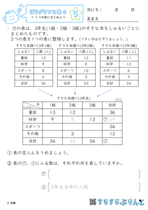 【05】１つの表にまとめよう【ぼうグラフと表６】