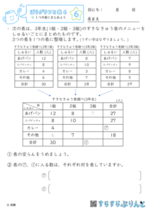 【06】１つの表にまとめよう【ぼうグラフと表６】