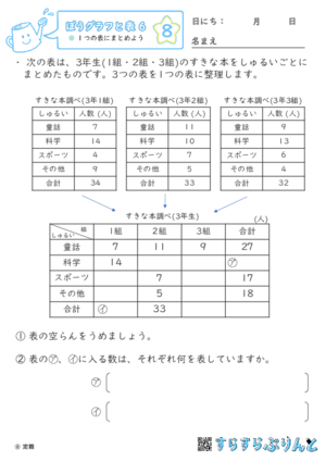 【08】１つの表にまとめよう【ぼうグラフと表６】