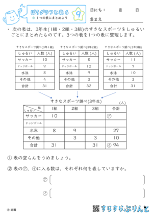 【09】１つの表にまとめよう【ぼうグラフと表６】