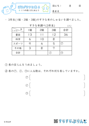 【11】１つの表にまとめよう【ぼうグラフと表６】