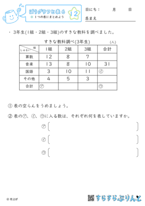 【12】１つの表にまとめよう【ぼうグラフと表６】