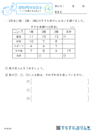 【14】１つの表にまとめよう【ぼうグラフと表６】