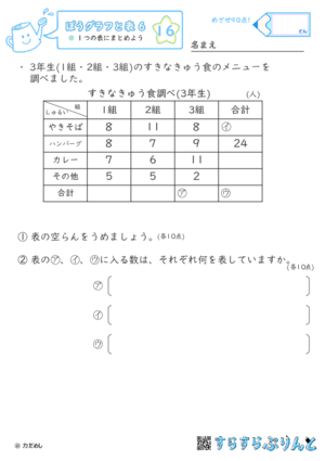 【16】１つの表にまとめよう【ぼうグラフと表６】